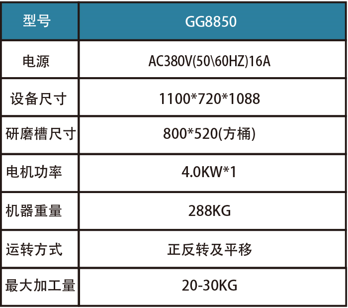 通信設(shè)備磁力拋光機參數(shù) 通信設(shè)備磁力拋光機參數(shù)