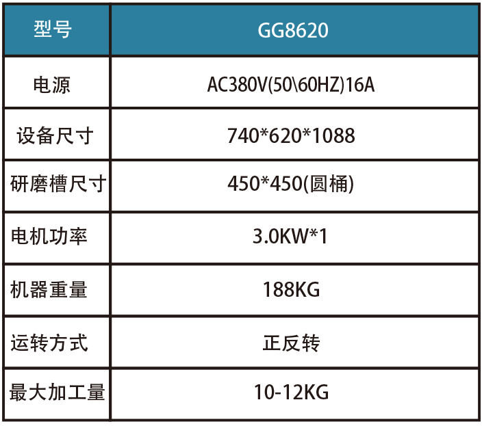 小型磁力拋光機參數 小型磁力拋光機參數
