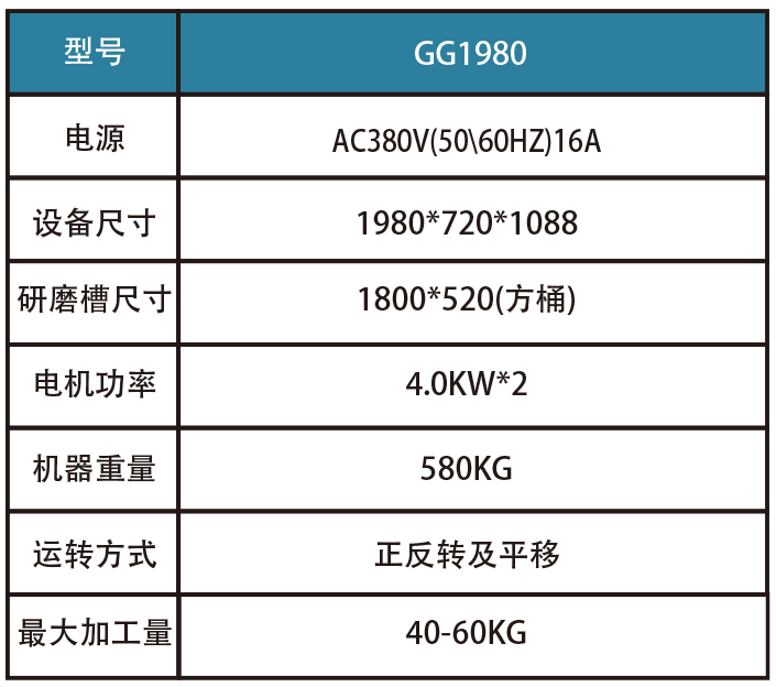 鋁壓鑄磁力研磨機(jī)參數(shù) 鋁壓鑄磁力研磨機(jī)參數(shù)