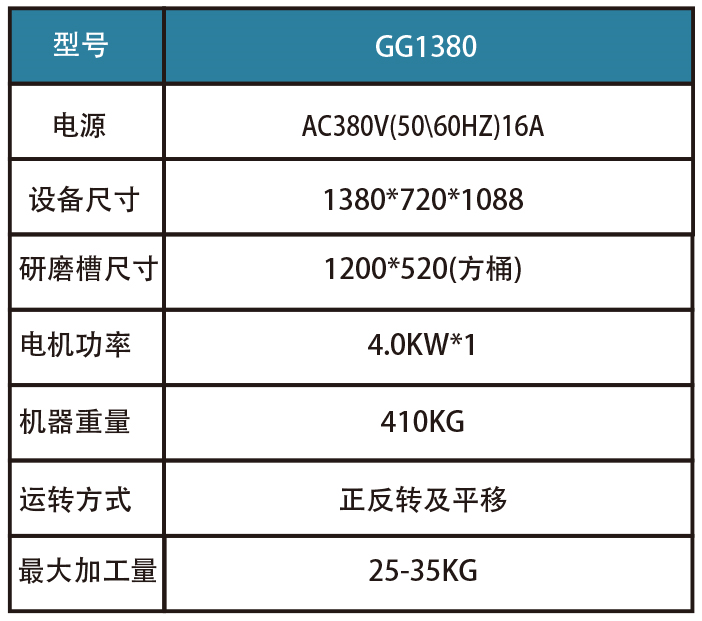 平移式磁力研磨機參數 平移式磁力研磨機參數